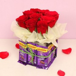 prf choco 19